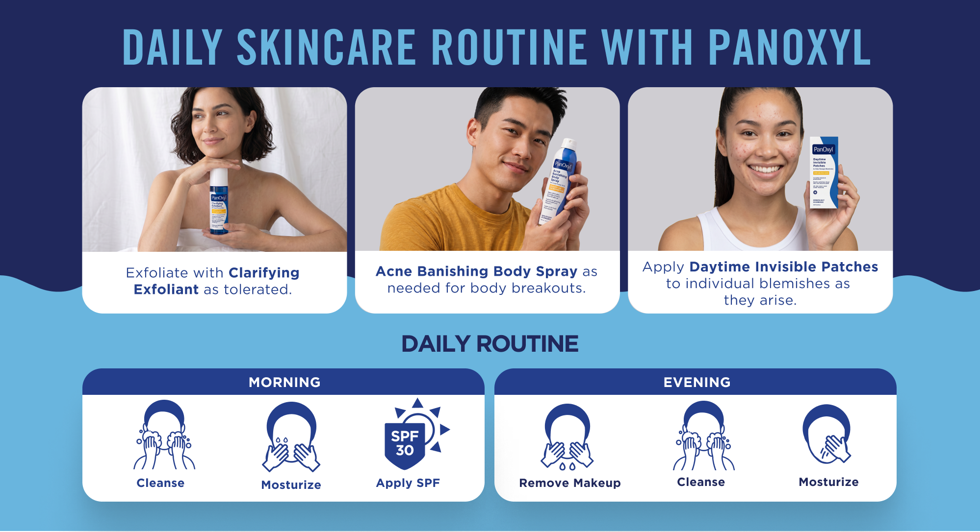 PanOxyl Salicylic acid product guide
